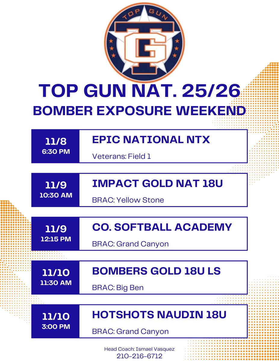 Ayden Bennett (@aydenbennett26) on Twitter photo So excited to get back out on the felid this weekend with my team in Collage Station Tx! <a href="/TGANational2526/">Top Gun - 25/26 National</a> So excited to get back out on the felid this weekend with my team in Collage Station Tx! <a href="/TGANational2526/">Top Gun - 25/26 National</a>
