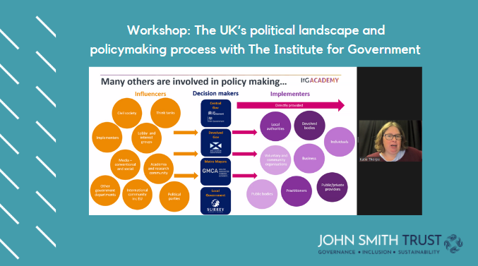 A huge thank you to the <a href="/instituteforgov/">Institute for Government</a> (IFG) and our fellows for an insightful workshop this week.

Our fellows gained insight into the UK’s political landscape and explored some of the current challenges facing leaders and policymakers.  #InstituteForGovernment