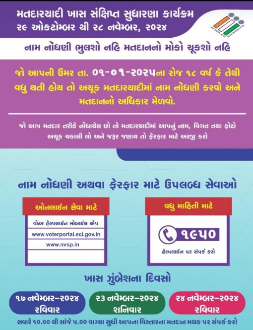 District Election Officer Valsad tweet media