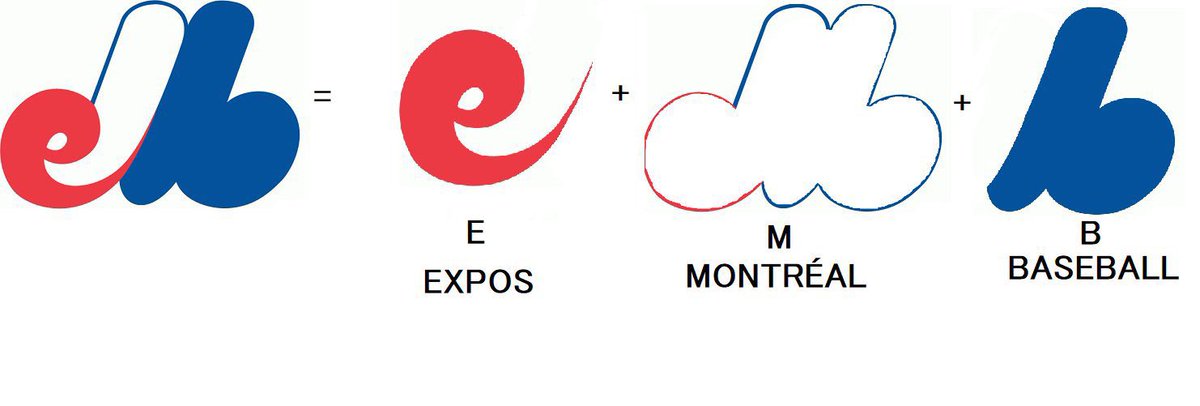exposcardboards's tweet photo. I. Y. K. Y. K. #BringBackOurExpos https://t.co/kmN4MRvfcL