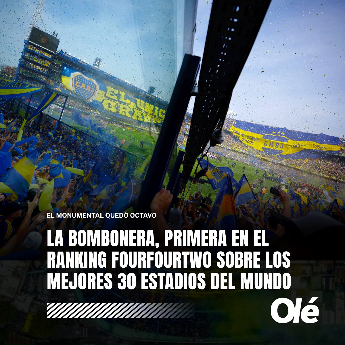 LA BOMBONERA, PRIMERA EN EL RANKING DE LOS 30 MEJORES ESTADIOS DEL MUNDO 🔵🟡

🏟️🗺️ La revista FourFourTwo, en su edición especial anual, armó una lista con las mejores canchas basándose en "la estética, atmósfera e historia"

🔴⚪️ El Monumental, el otro campo argentino entre los