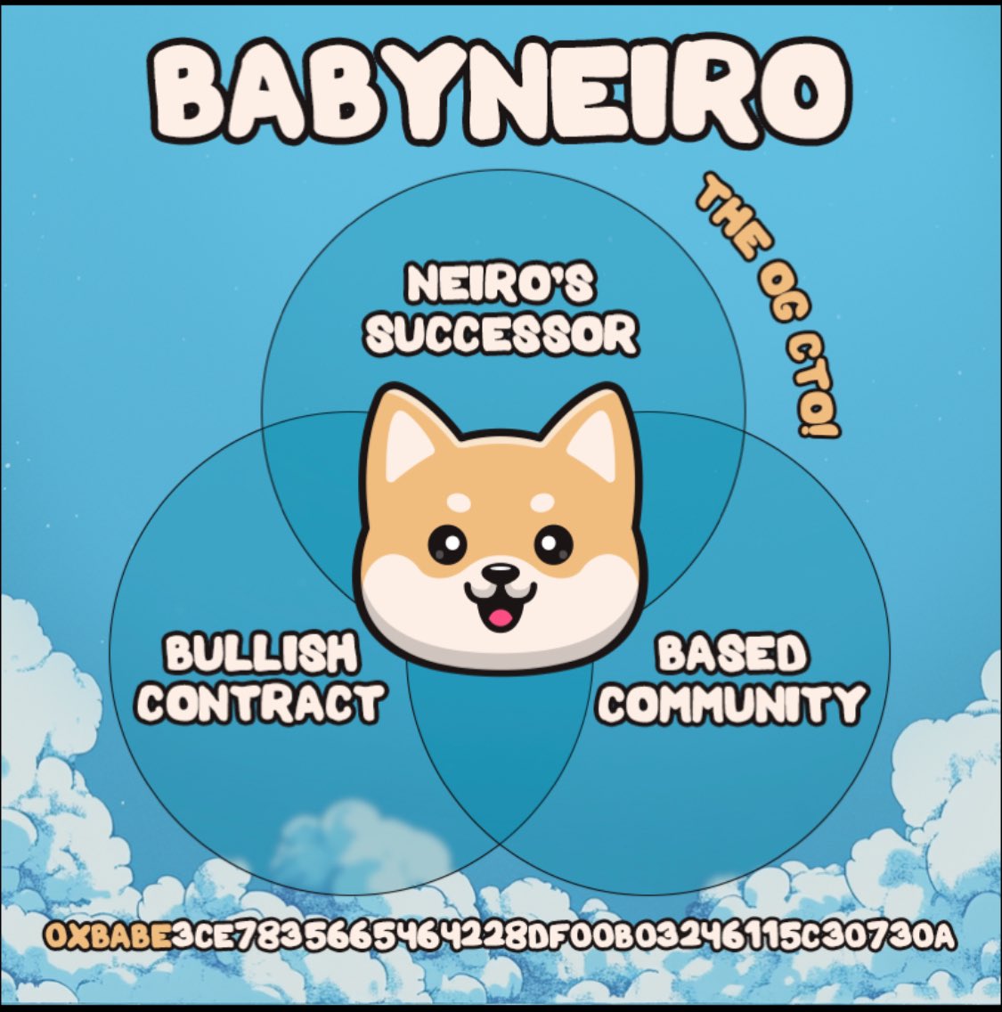 MASTERMIND6215's tweet photo. BABYNEIRO 
@BabyNeiro0xBABE
 IS NOW LIST ON
@Bilaxy_exchange
 
@KCEX_Official
 
@dextrade_
 
And Uniswap. 

V3 LP For earn passive $
With 50% 
@neiro
 50%@BabyNeiro0xBABE 

EXELENY OPPORTUNITY ON THE WAY AT THE TOP MEMECOINS.  REMEMBER IS THE ONLY ONE 0.X.b.a.b.e CTO ON THE CHAIN ERC20

CTO with DAO REGISTERED ￼