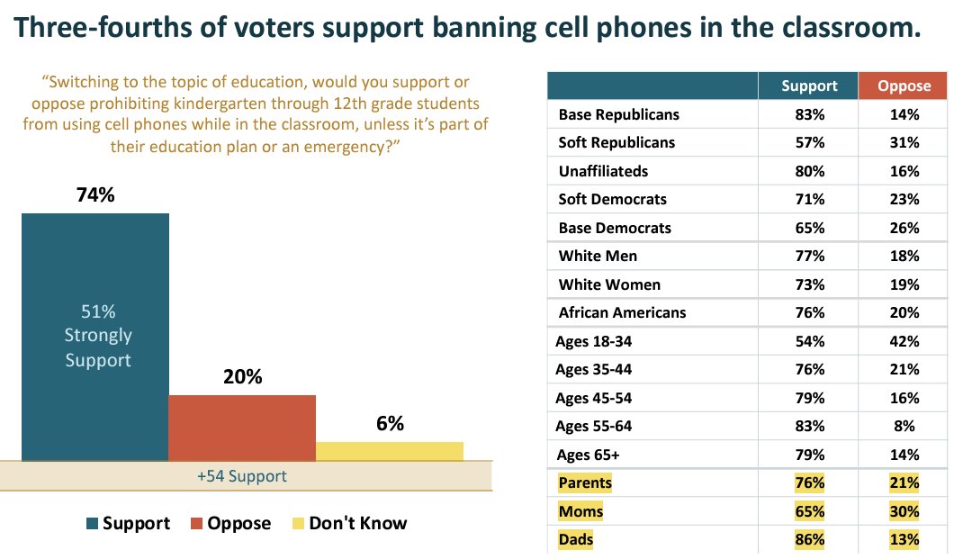 Carolina Partnership for Reform tweet media