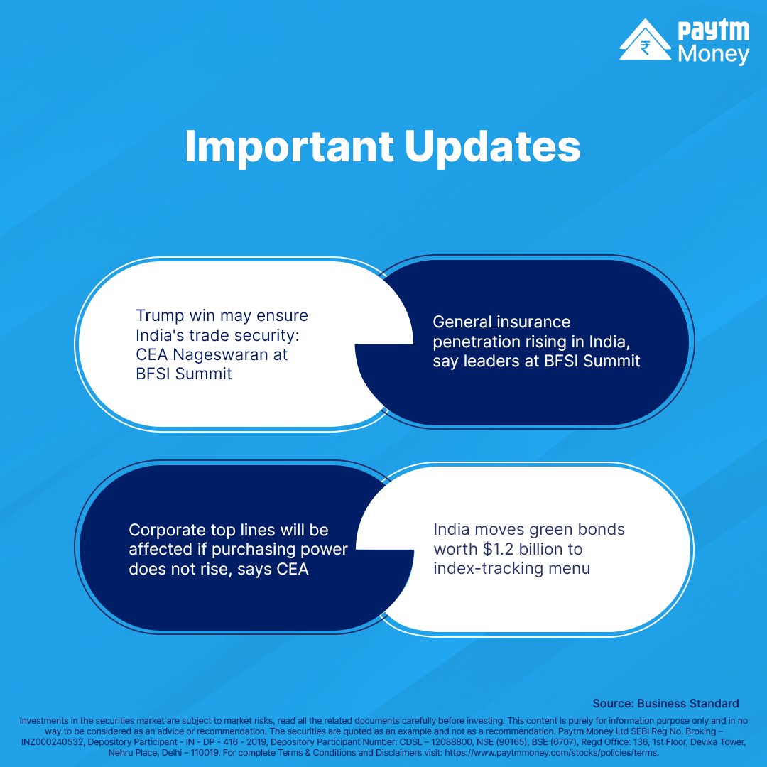 PaytmMoney's tweet photo. 📰 Weekly News Highlights: Here are some important headlines to be aware of. Stay tuned with us for more such market news and updates. (8/8) 

#MarketWeekly #MarketUpdates #PaytmMoney https://t.co/LdJHzgy4nm