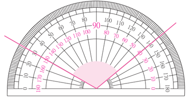 我们经常能在群里看到有人丢个Ca过来问有没有角度，本篇讲一下如何判断一个盘子的好坏，也就是所谓的“找角度”。看完角度篇，找角度不求人。这里的角度特指找alpha的角度，找beta的角度更简单，会单独开一个thread。