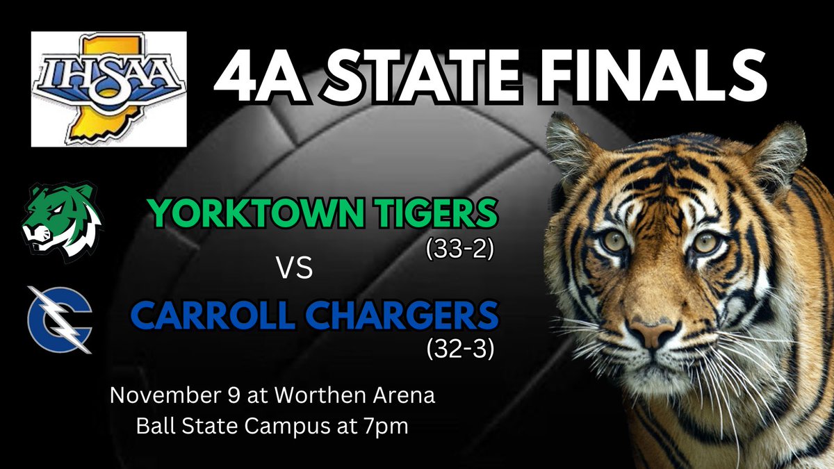 Yorktown Tigers (33-2) vs Carroll Chargers (32-3) battle for the 4A state final championship!! The two best teams in 4A leaving it all on the floor!!!! Be there to watch some high level volleyball in Worthen Arena Nov. 9th at 7pm..Lets go Tigers!!

<a href="/YHSAthletics/">Yorktown Athletics</a> <a href="/ihsvca/">IHSVCA</a> <a href="/IHSAA1/">IHSAA</a>