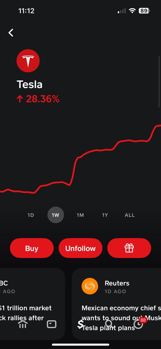 v0ltst0rm's tweet photo. so interesting how tesla stock is skyrocketing after the election https://t.co/RYqzw6PRCH