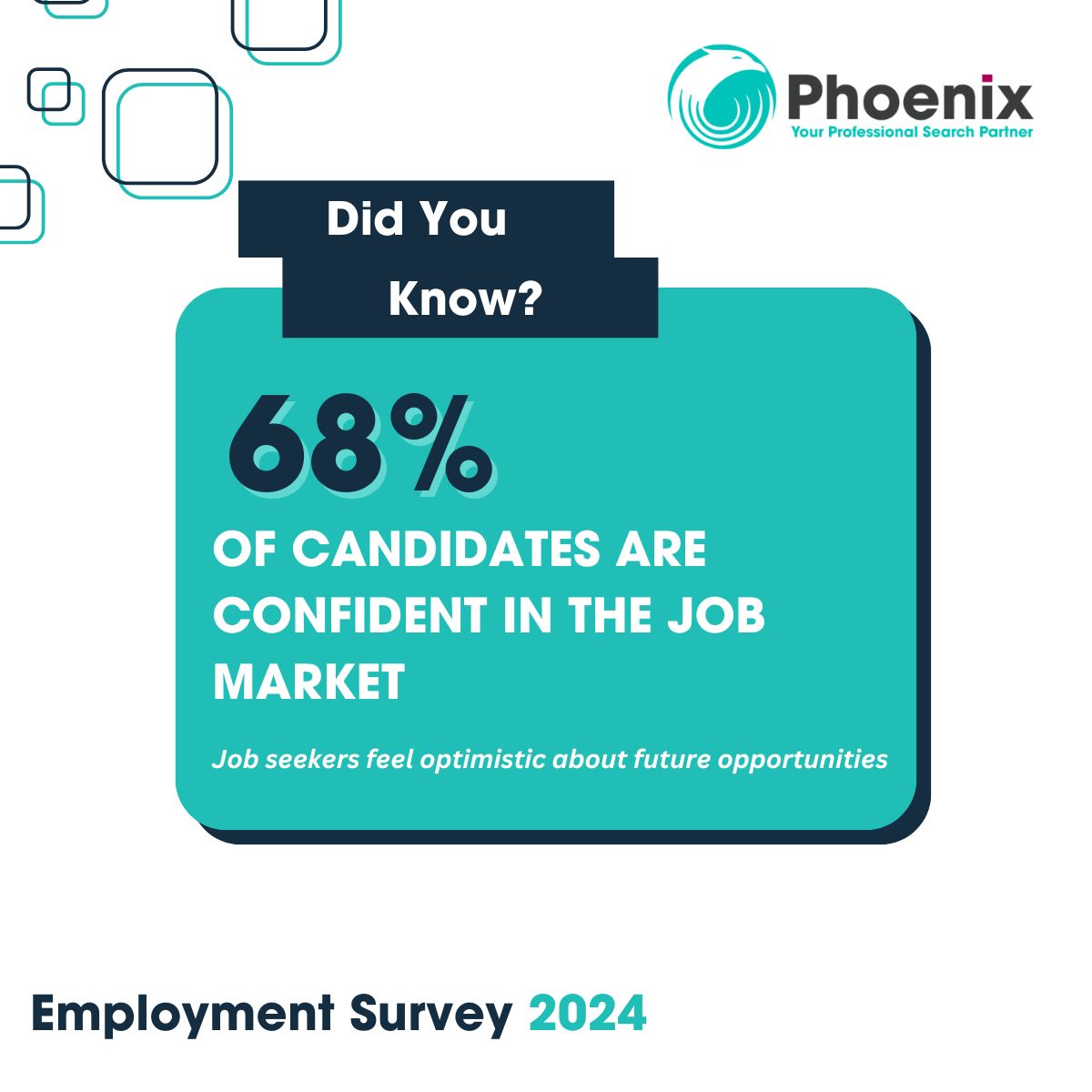 Phoenix Search tweet media