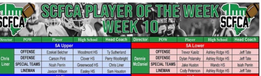 Carson Pinti tweet media