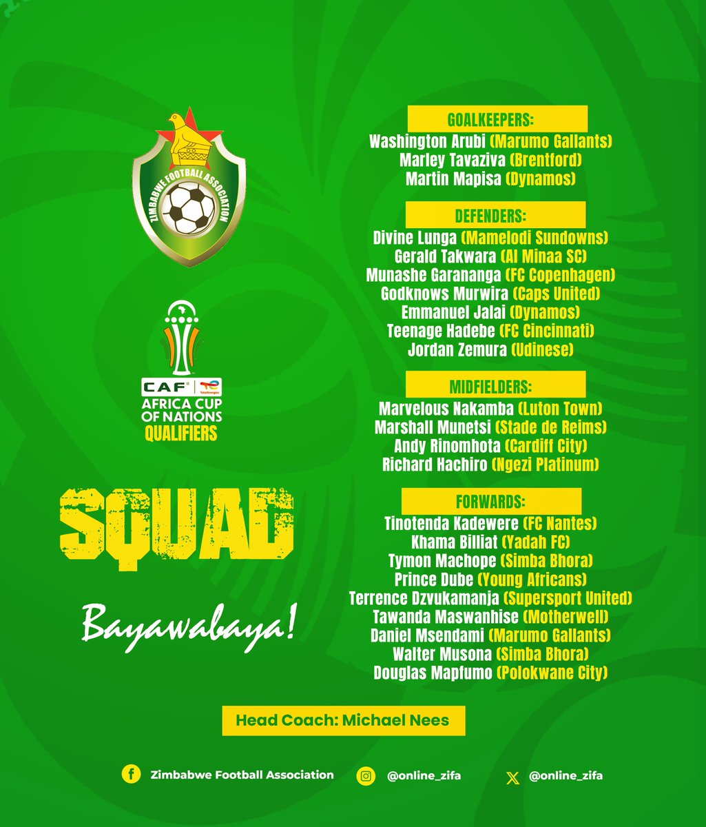 online_zifa's tweet image. Warriors Squad for the Matchday 5 &amp;amp; 6 AFCON Qualifiers vs Kenya and Cameroon. 

#finalpush #bayawabaya🇿🇼