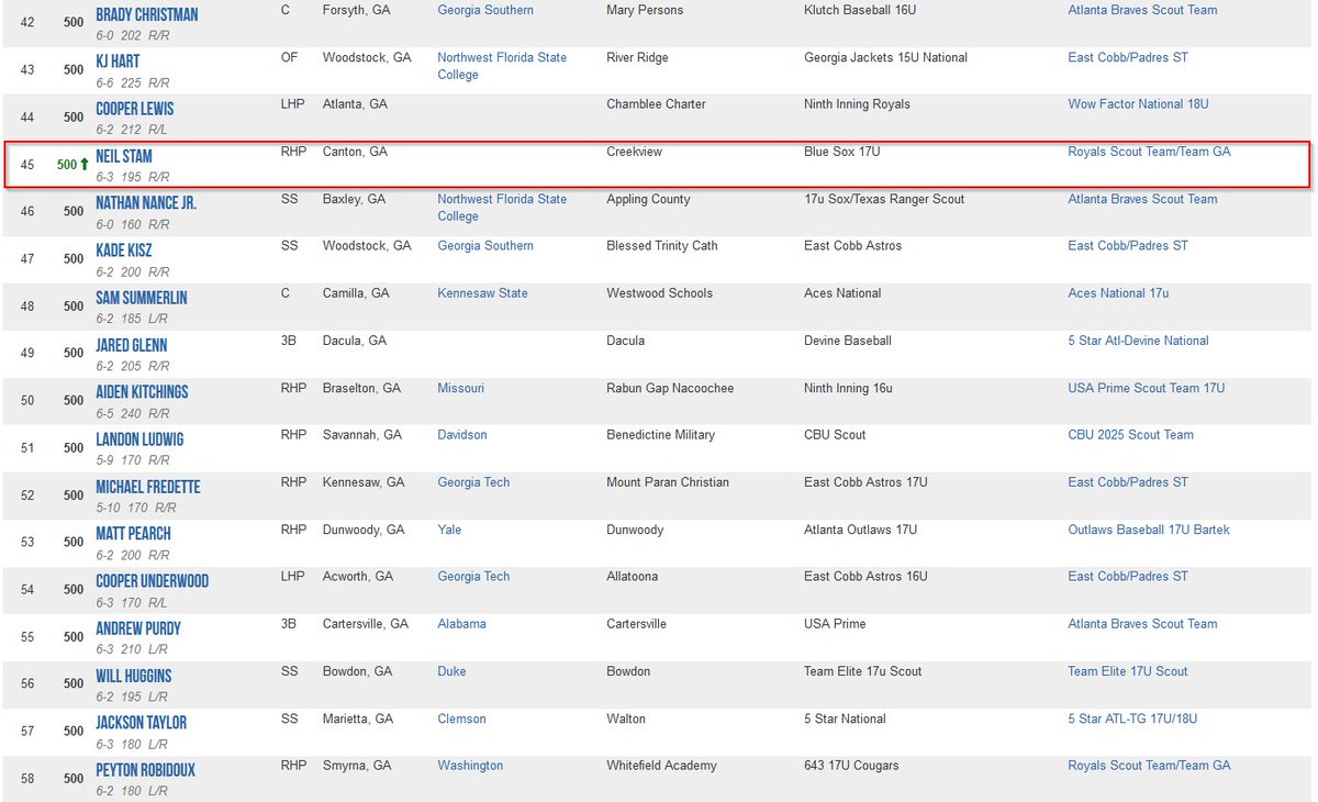 Neil Stam tweet media