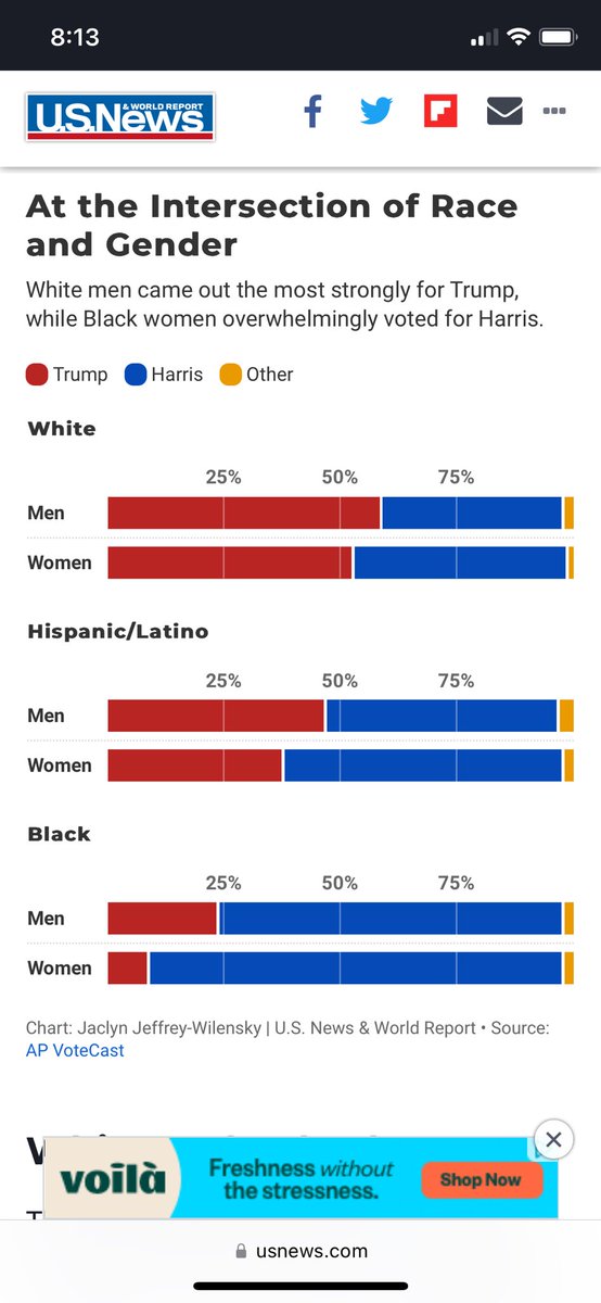 Professor Olga Chyzh tweet media