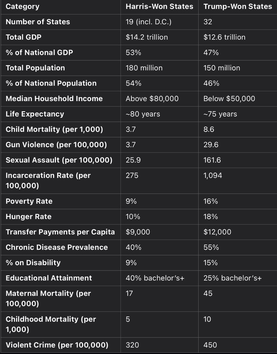 The Intellectualist tweet media