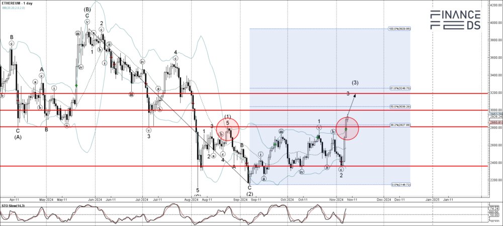 The Industry Spread tweet media