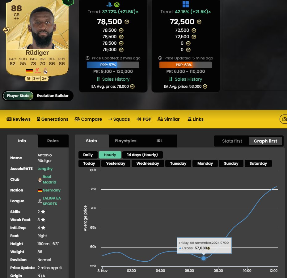 Halby_Trading's tweet image. Some of these rises are insane