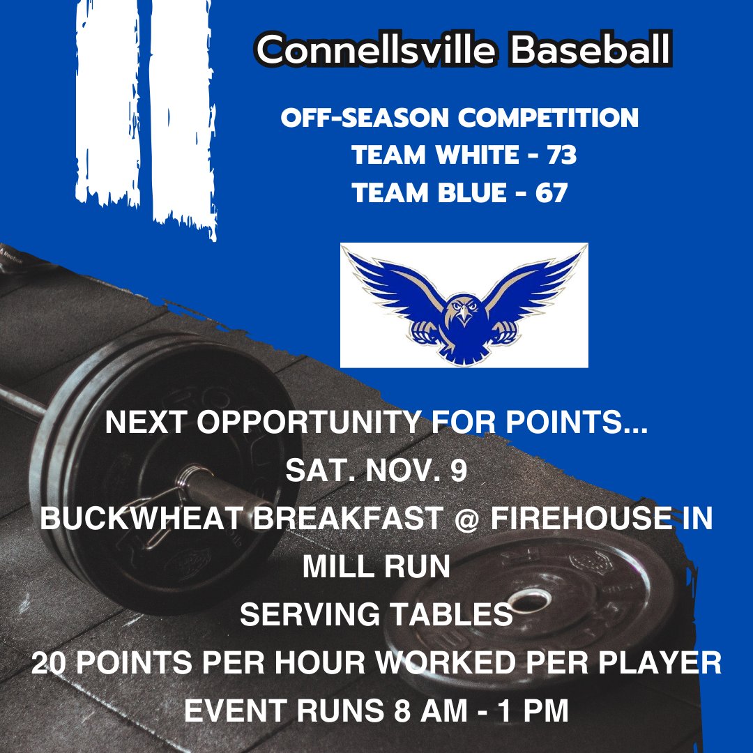 Connellsville Falcons Baseball tweet media