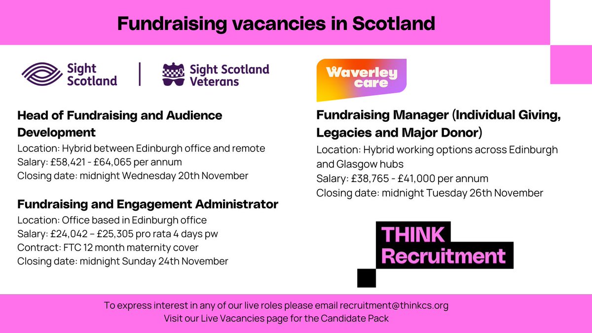 Pleased to have a few awesome #fundraising roles for folk in #Scotland🏴󠁧󠁢󠁳󠁣󠁴󠁿 live with both <a href="/WaverleyCare/">Waverley Care</a> and <a href="/SightScotland/">Sight Scotland</a> - get in touch with <a href="/ThinkCS/">THINK</a> Recruitment for a chat about them! More roles going live next week! #charityjob #fundraisingjobs 
📧recruitment@thinkcs.org
