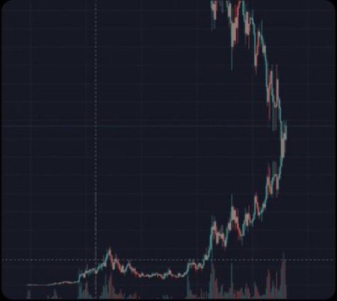 OpiumSol_'s tweet image. #SOLCYCLE(real)