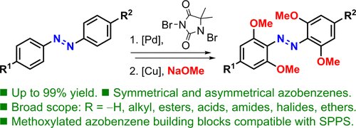 Congratulations to Albert, Lara and Elena! Their paper on the synthesis of methoxylated azobenzene photoswitches is now out in <a href="/JOC_OL/">J Org Chem/Org Lett</a>. Lots of new tetra-ortho-methoxylatedazobenzenes  are now available to develop photopharmacological tools.
pubs.acs.org/doi/10.1021/ac…