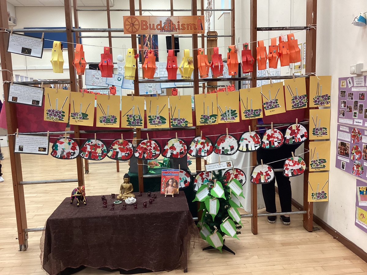 ourladyqop's tweet photo. The children have been buzzing with excitement this week as we celebrated Multi-faith Week. We have been learning about festivals and celebrations within different religions. #olqpcstparticipation  #olqpcsthumandignity https://t.co/lHRYm4oqt1