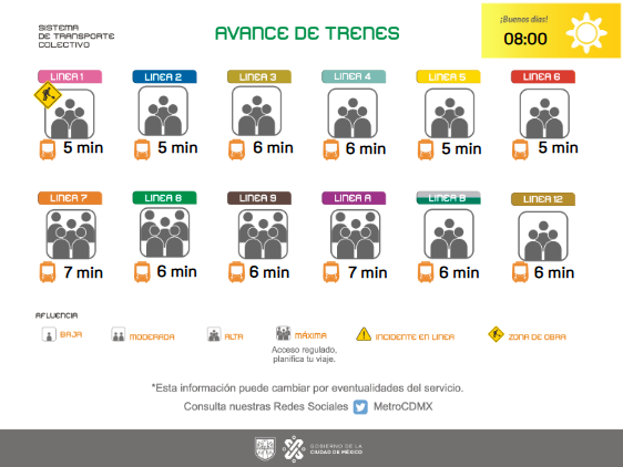 MetroCDMX tweet media