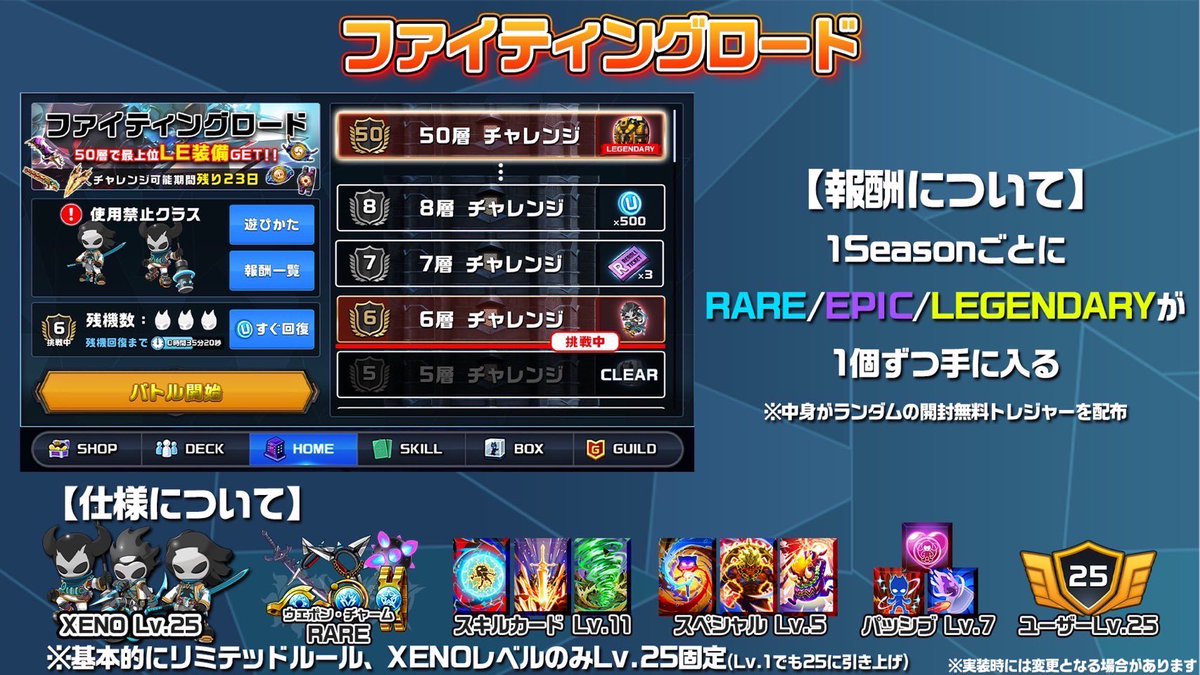 PROJECTXENO_JP's tweet photo. 【新機能「ファイティングロード」の告知】

本日のAMAで、新機能「ファイティングロード」について12月6日実装予定とお伝えしましたが、正確な実装日は12月23日でした。

新機能「ファイティングロード」では、専用のルールのもとで自分の腕を試し、シーズンごとに豪華な報酬が獲得できる新コンテンツです🎁
仕様：
- XENOレベル25
- ユーザーレベル25
- ウェポン・チャーム（RARE）
- スキルカードレベル11
- SPECIALスキルレベル5
- パッシブレベル7
※リミテッドルールを基本とし、XENOのレベルのみレベル25に固定（レベル1でも自動引き上げ）

※本コンテンツの内容は予告なく変更される可能性があります。あらかじめご了承ください。

#XENO #XENO_1Half_Anniversary

※本ツイートも「1.5周年記念 拡散キャンペーン」の対象です
⚠️引用リポスト、コメントはお一人様一回のみカウントされます