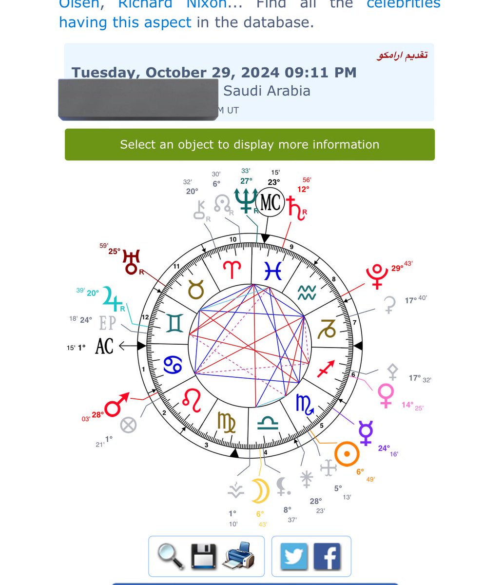 كـ تحليل بشوف ان فرصة القبول او السفر مب اكيده
طب انتو؟