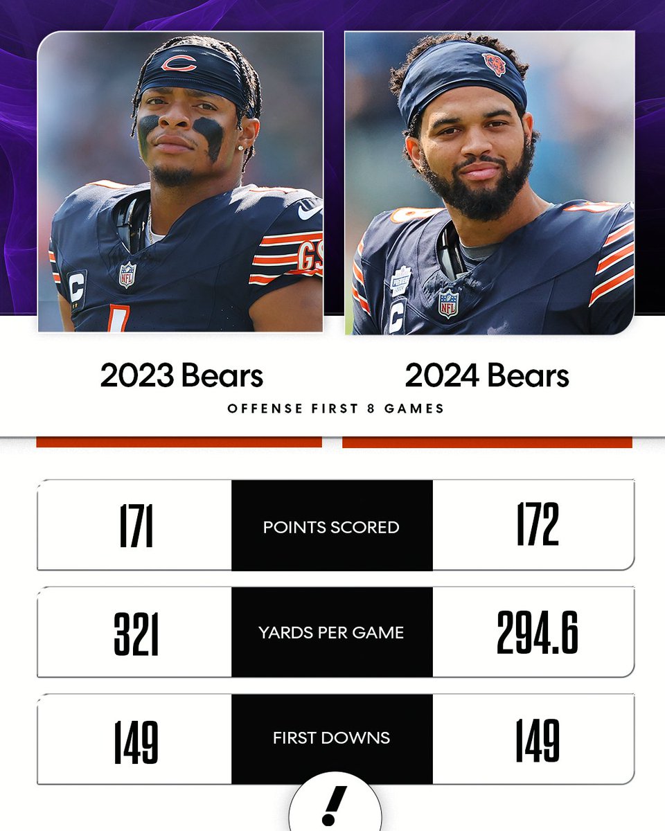 Yahoo Sports tweet media