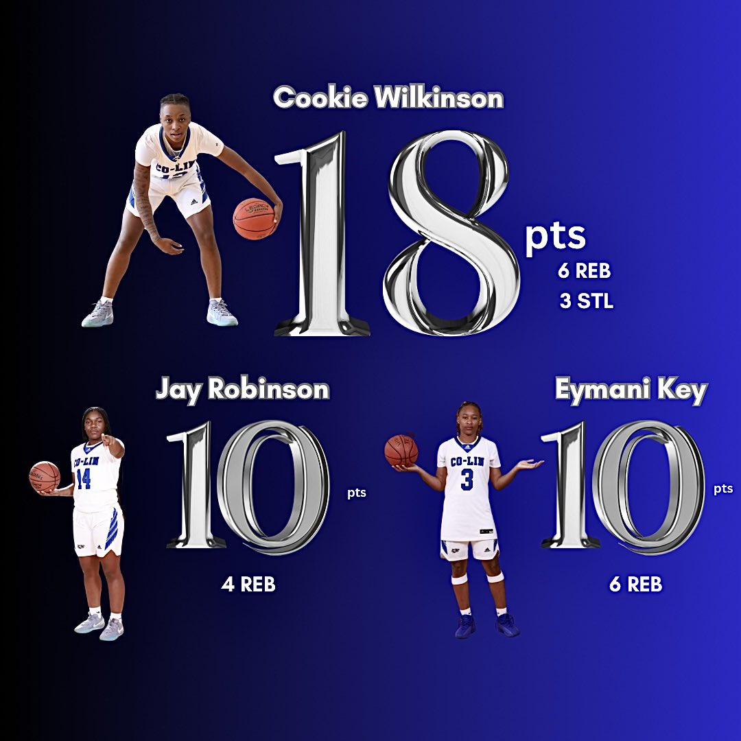 Packin’ the Stat Sheet📝 #backthepack