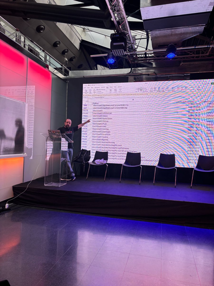 🔍 Lorenzo Martínez (Securízame) nos enseñó a analizar la Master File Table ($MFT) y logs de NTFS en Windows para responder a incidentes de seguridad. ¡Un taller práctico y esencial para el análisis forense!

#Ciberseguridad #ForenseDigital #MundoHackerAcademy