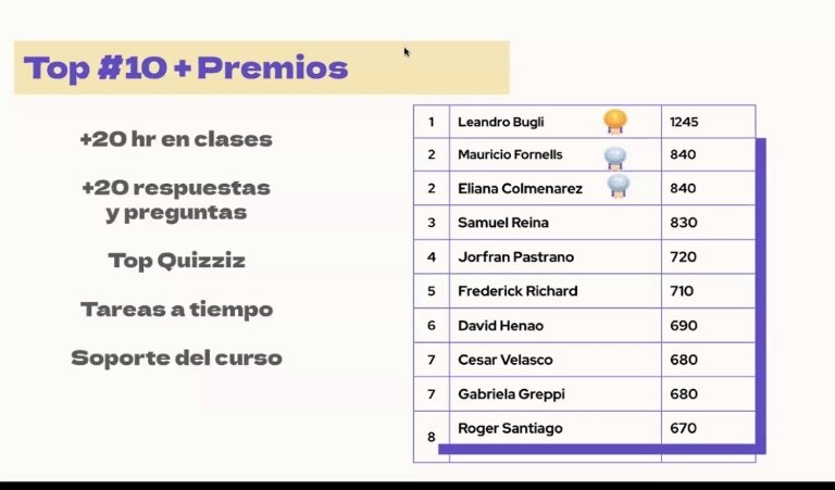 maufornells's tweet photo. Grata sorpresa al terminar el curso de @cryptoversidad !!! Vamos por más. https://t.co/LaNTjN8SmF