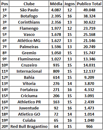 Seguidados tweet media