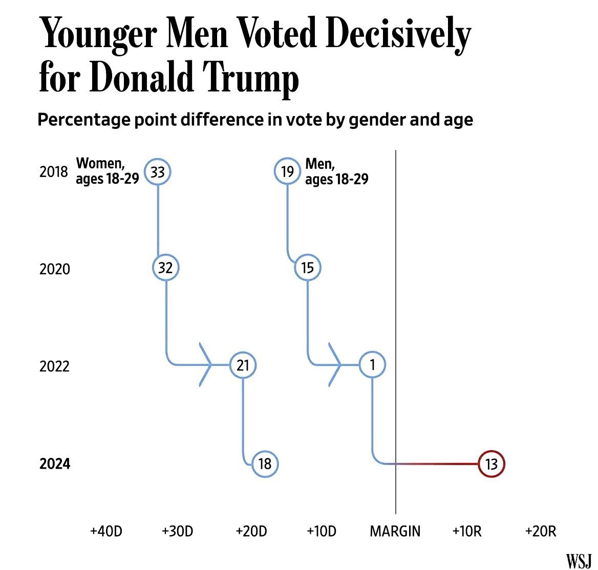 Tristan Tate tweet media