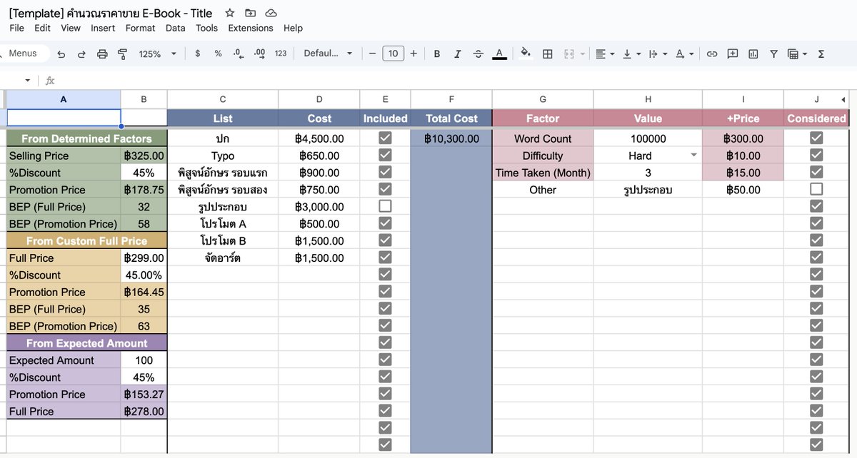 Blue Cutter ☁️ tweet media