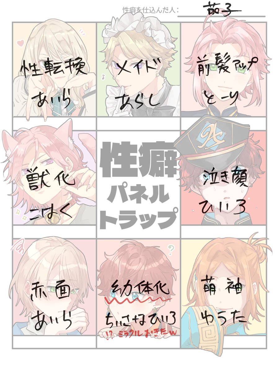 性癖パネルトラップやってみました!指定くださった皆様ありがとうございました〜!楽しい!2枚目答え合わせです✍️ 