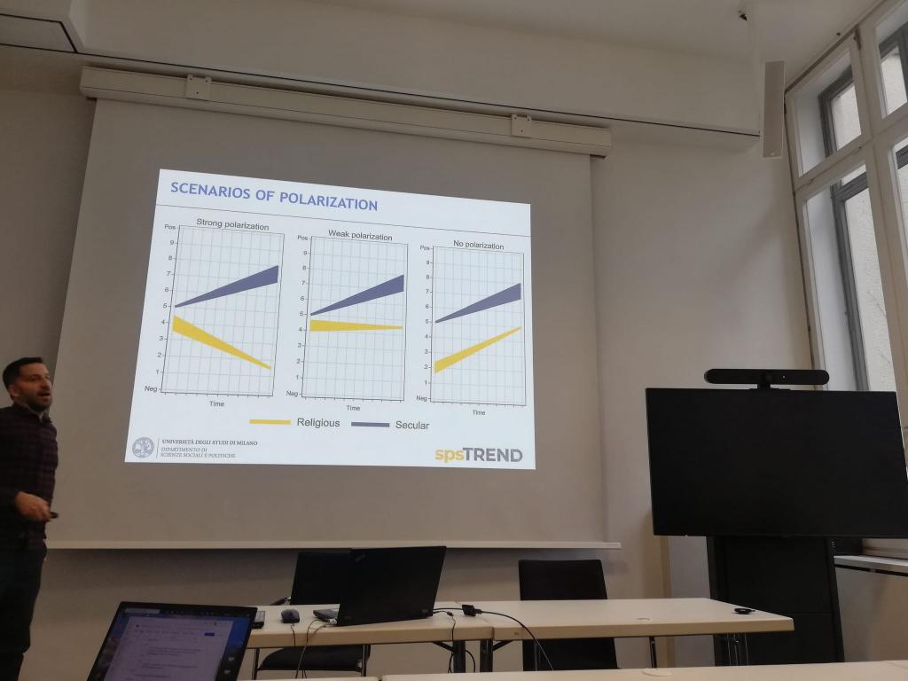 spsTREND (@spstrend) on Twitter photo 👉 <a href="/MolteniFra/">Francesco Molteni</a> presenting about religious (ideological) polarization at the joint <a href="/evs_values/">EuropeanValuesStudy @evs-values.bsky.social</a> <a href="/WVS_Survey/">World Values Survey</a> and <a href="/ESS_Survey/">European Social Survey</a> conference 👉 <a href="/MolteniFra/">Francesco Molteni</a> presenting about religious (ideological) polarization at the joint <a href="/evs_values/">EuropeanValuesStudy @evs-values.bsky.social</a> <a href="/WVS_Survey/">World Values Survey</a> and <a href="/ESS_Survey/">European Social Survey</a> conference