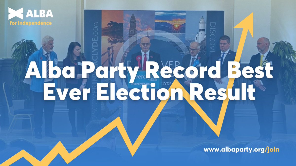 ALBA Party tweet media