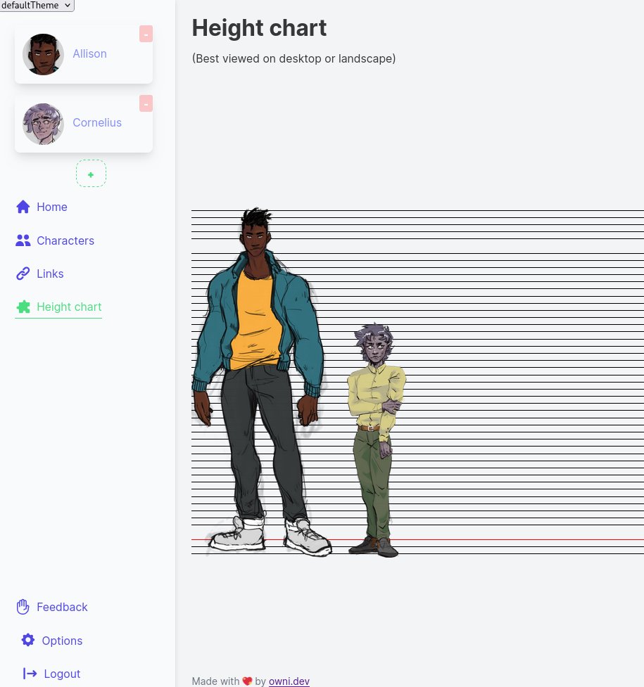 CharshApp's tweet image. Still away ! Just sharing this before and (still wip) after for the heightchart

If you're able to, consider supporting me on Ko-fi: ko-fi.com/casyus
#charsh #ocs #ocsky #wip