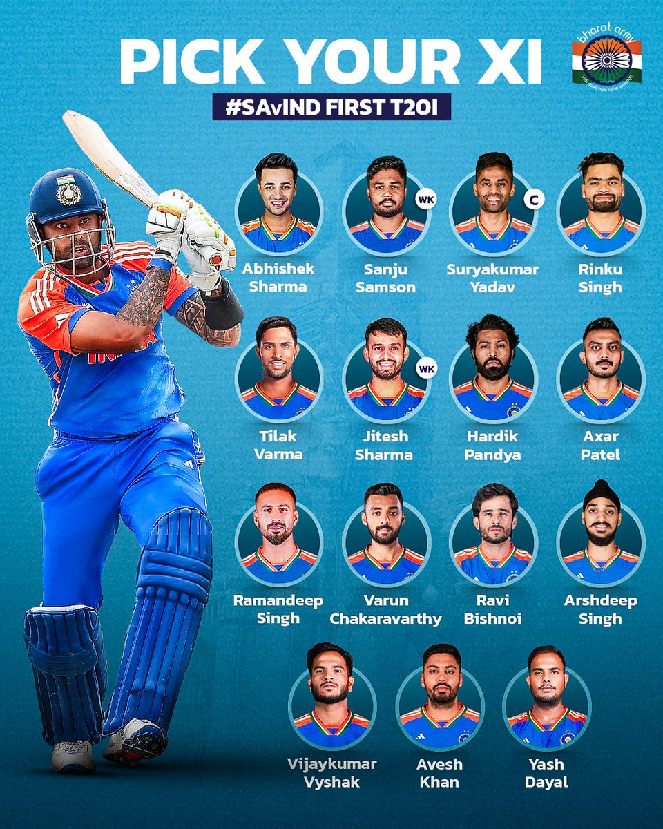 Aaj konsa player chlne wala h
Kon ho skta h aaj ka heero????
To fir Comment kariye????
📷 Getty • #INDvSA #INDvsSA #TeamIndia #BharatArmt #COTI🇮🇳#INDvSATeamIndia #SanjuSamson #KLRahul
