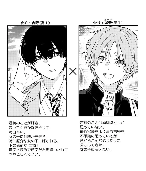 幼馴染BLメモ3 #創作BL 