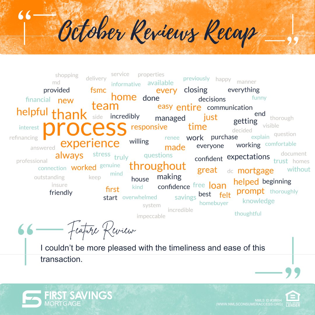 FirstSavingsMortg. tweet media