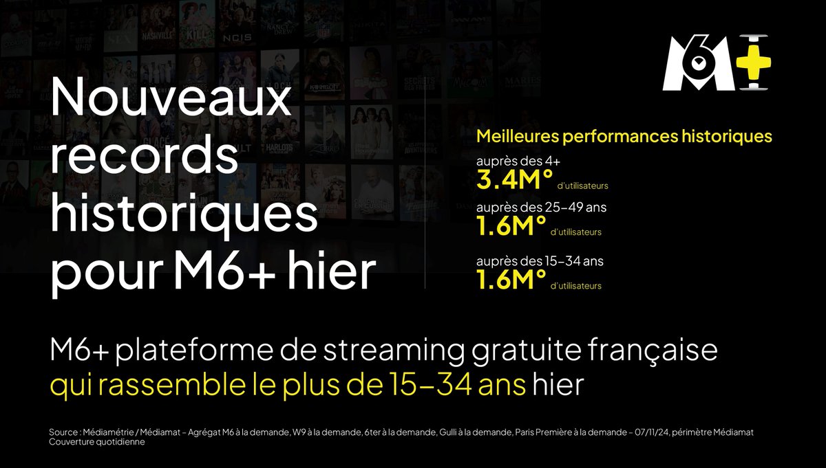 M6Pro tweet media