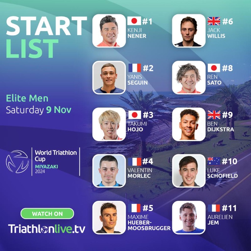 worldtriathlon's tweet photo. Next Level Lineups 🔥

Check out the starting list for the women’s and men’s 2024 #MiyazakiWC 🇯🇵

#Triathlon #BeYourExtraordinary