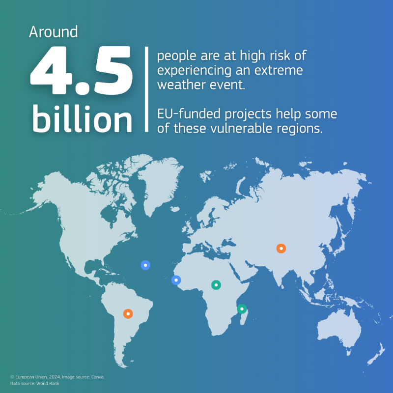 REA_research's tweet photo. Science is supporting the transition from vulnerability to viability 🔬

Due to the #ClimateCrisis, certain regions will be affected more than others.

With #COP29 starting today, find out how the EU is stepping up ⬇️

#EUatCOP29