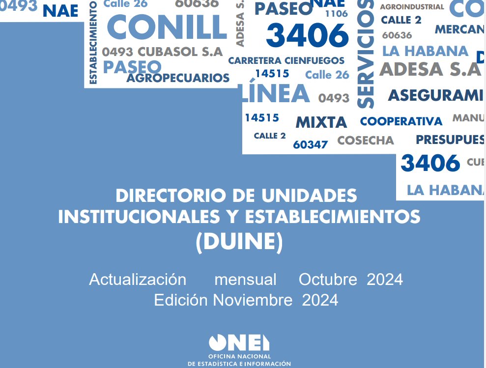 Las_Tunas_ONEI's tweet photo. 📊Conozca algunas de nuestras unidades institucionales y establecimientos #DUINE.
Actualizaciones mensual (Octubre 2024), edición Noviembre 2024.
Siguenos en nuestras redes para más información👇
@onei_lastunas
@Las_Tunas_ONEI
#OneiEnAvance🇨🇺
#ONEIVaPorMás https://t.co/1Yt9ZsIqBc