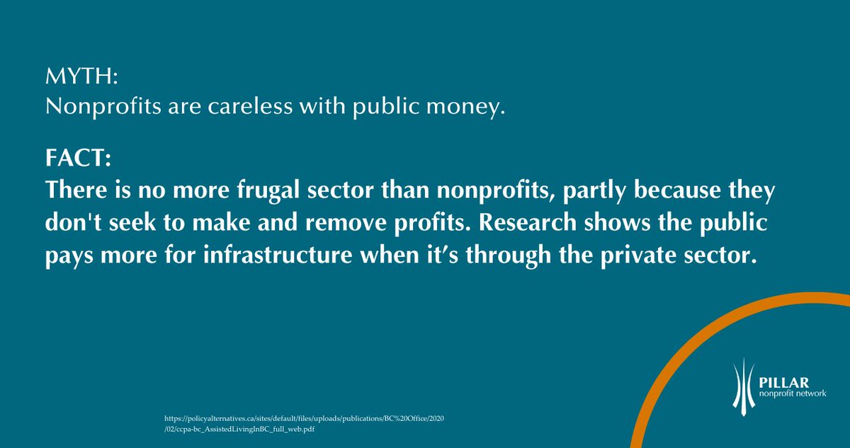 PillarNN's tweet image. Nonprofits have learned to be the leanest sector out of necessity, and @CityofLdnOnt  Council just signed off on changes to maximize accountability for Community Grants. Don&apos;t believe the haters. Add your voice to save Community Grants from being axed: win.newmode.net/pillarnonprofi…