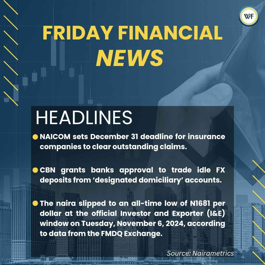 Friday Financial Roundup! Here are today's top stories making waves in the world of finance

Stay tuned for insights and what it means for your portfolio. Happy Friday! 

#FinanceFriday #MarketNews #GlobalEconomy #InvestmentUpdates