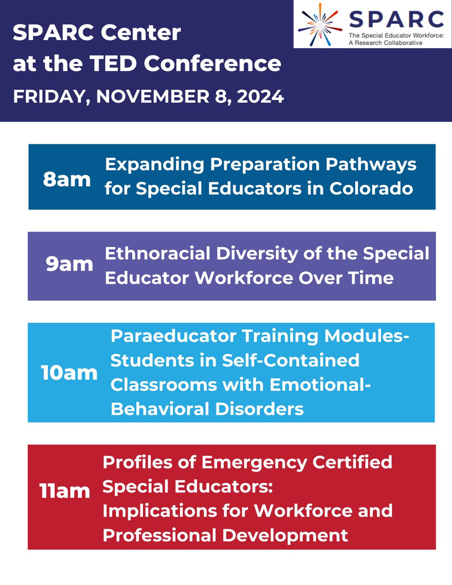 SPARC_Center's tweet image. Don’t miss the final SPARC Center presentations at  @CECMembership 's (TED) Conference! Today, Lindsey Hayes, @Lizbeth_Bettini, @edu_tuan, @Lmasonwms, and @MelindaLeko will be presenting these research projects. #TEDConference #SPARCCenter