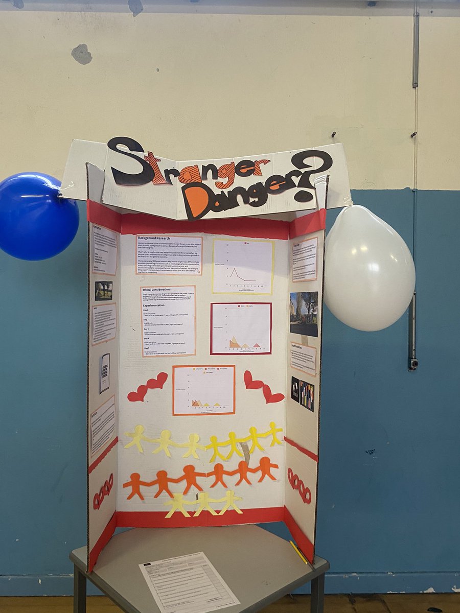 Thank you <a href="/ClodaghWheeler/">ClodaghWheeler</a> <a href="/MrMaxwell9196/">Conor Maxwell</a> <a href="/ericadentt98/">Erica Dent</a> for supporting TY students to prepare and display such an interesting range of projects for <a href="/SciFest4STEM/">SciFest4stem</a>. Thanks also to our 👩‍🔬 parent judges who had a difficult task selecting winners.