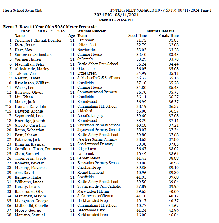 Event 3 Yr 6 Boys Free